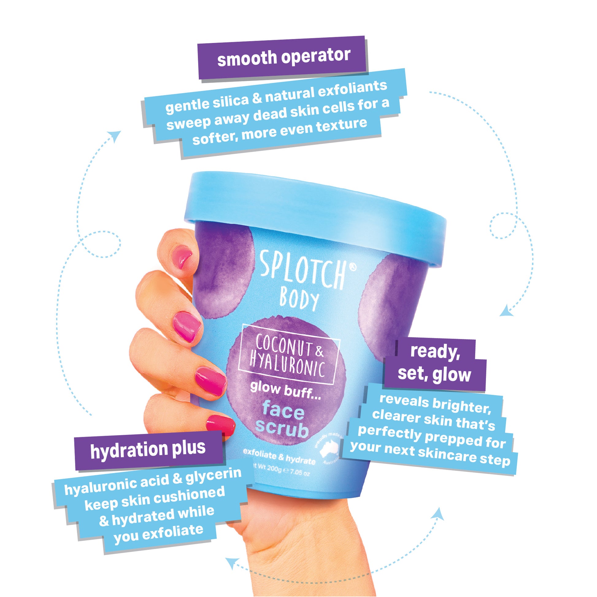 Splotch Body Coconut & Hyaluronic Glow Buff face scrub with text highlighting features on a white background