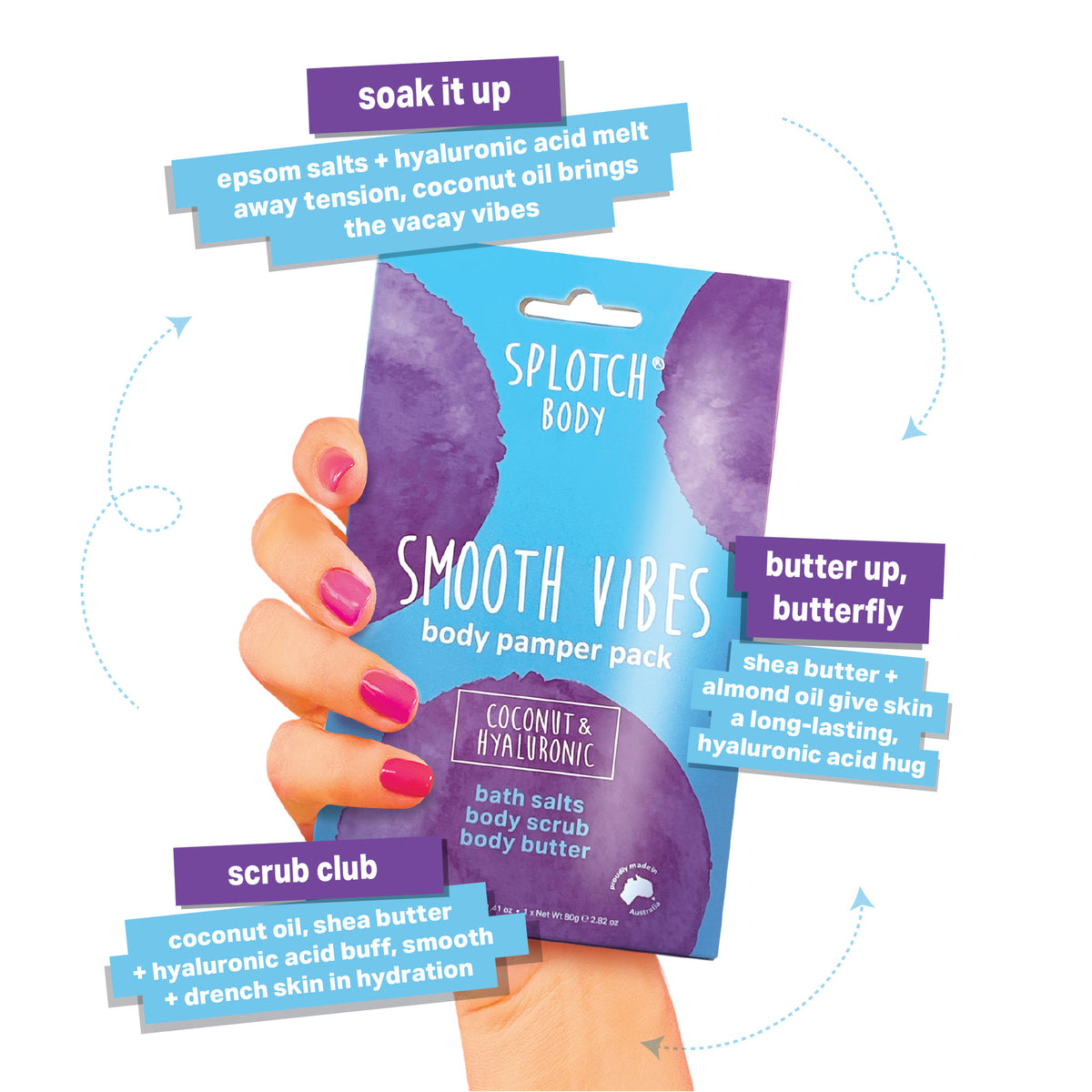 Splotch Body Pattern smooth vibes... body pamper pack – Splotch Body