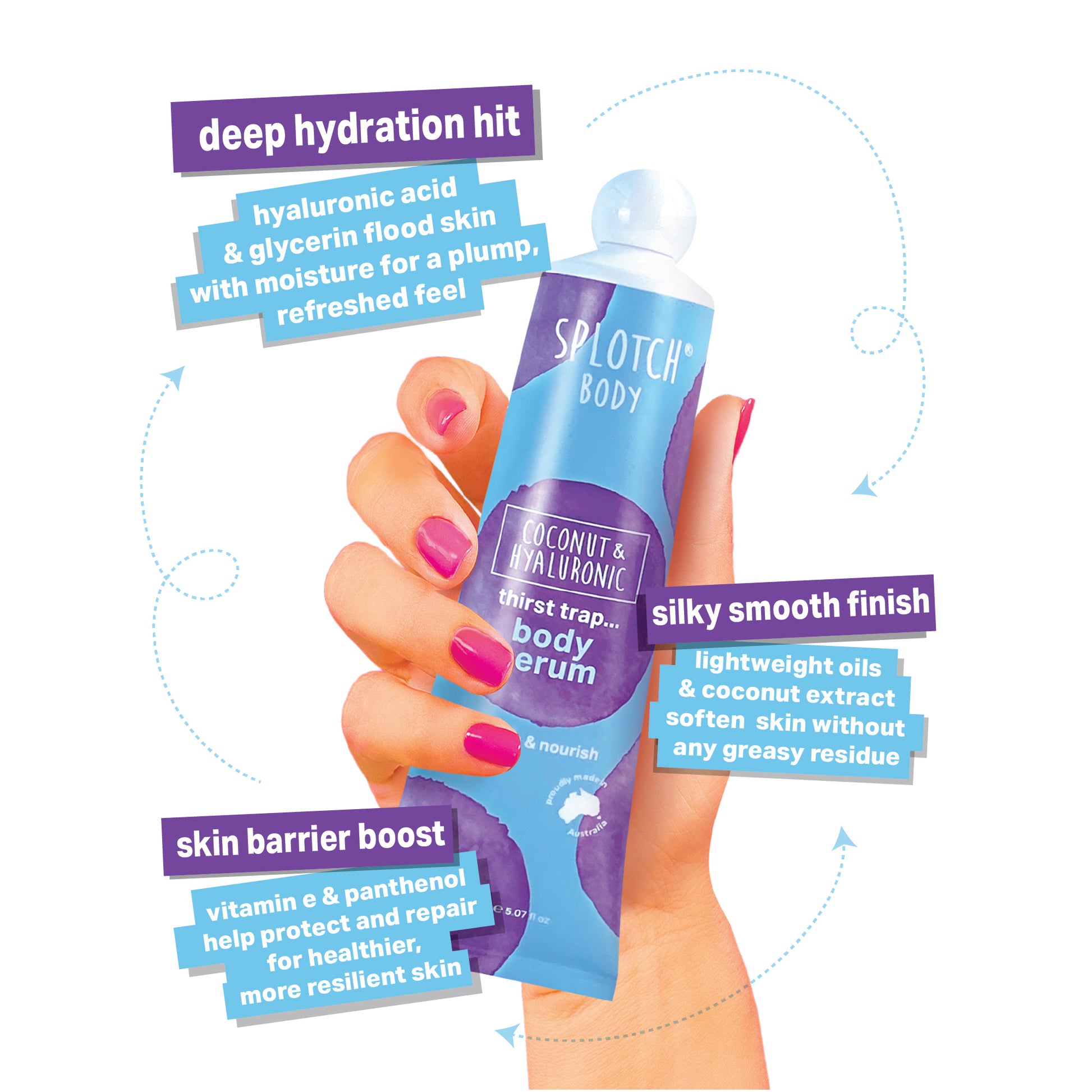 Splotch body serum packaging held by a hand with product features highlighted