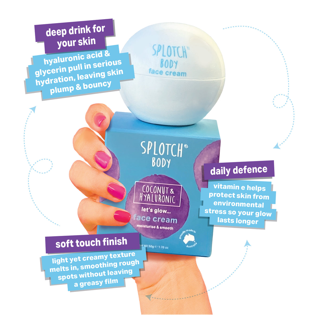 Splotch Body Pattern let's glow...face cream – Splotch Body