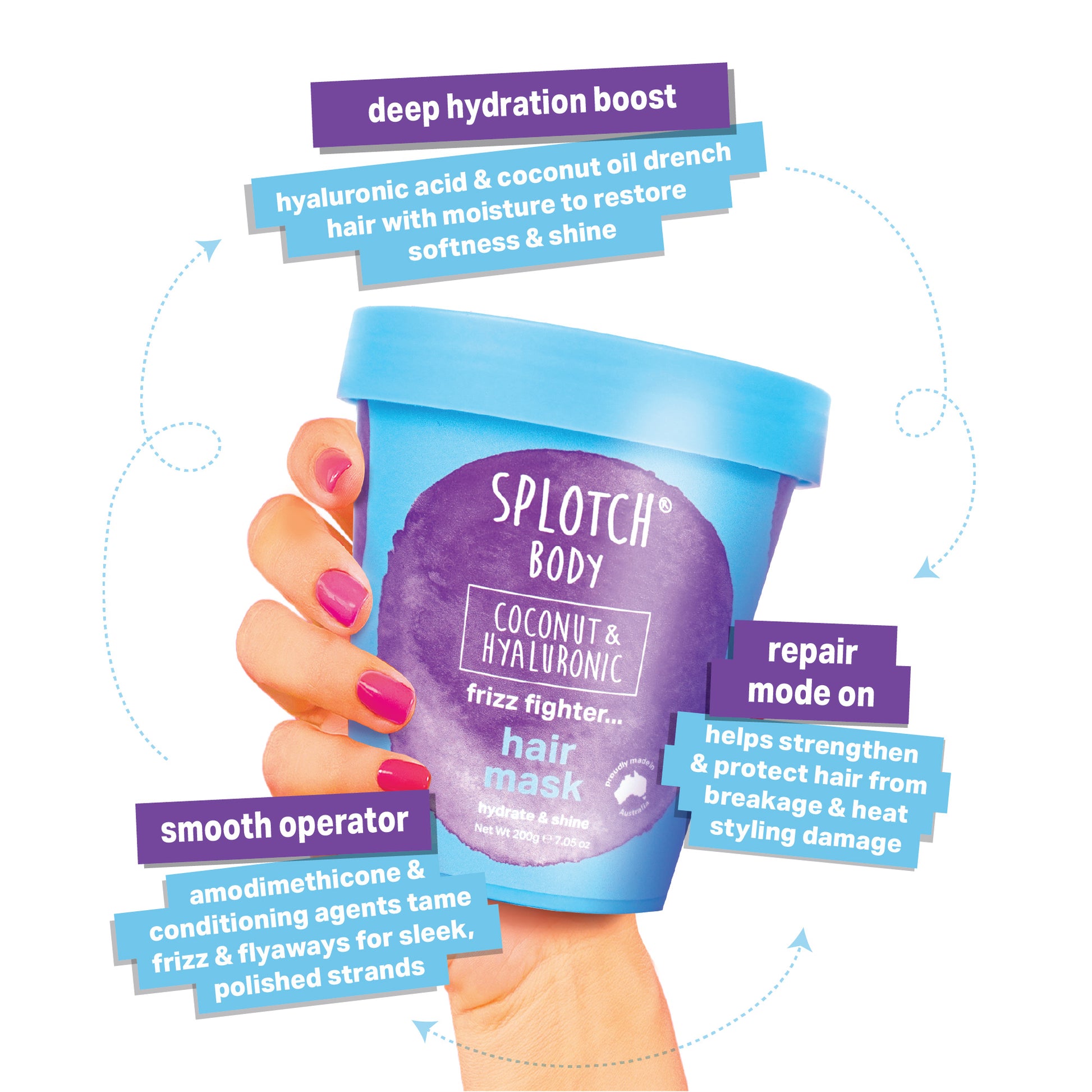 A blue 200g tub designed for deep hydration using Coconut Oil and Hyaluronic Acid to restore softness and shine.