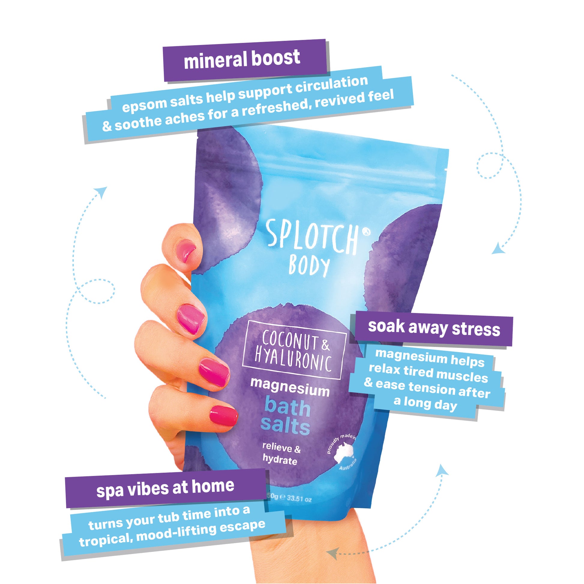 Splotch Body magnesium bath salts packaging held by a hand with pink nail polish on a white background.