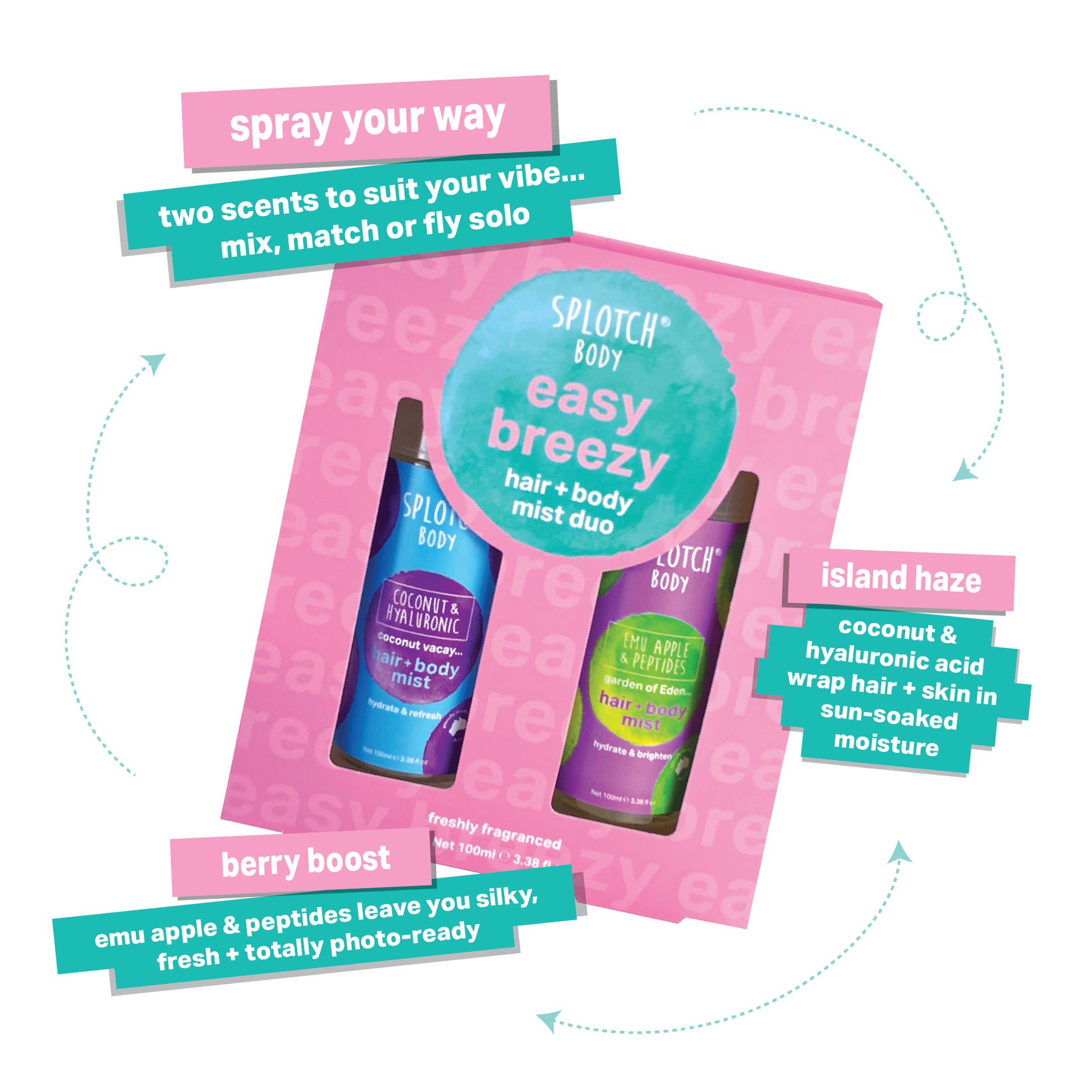 A pink package containing the SPLOTCH BODY Easy Breezy Hair + Body Mist Duo is shown. The set includes a blue bottle, Coconut & Hyaluronic (labeled "island haze" for sun-soaked moisture), and a purple bottle, Emu Apple & Peptides (labeled "berry boost" for silky, photo-ready results). Callouts emphasize the theme: "spray your way," offering "two scents to suit your vibe... mix, match or fly solo."