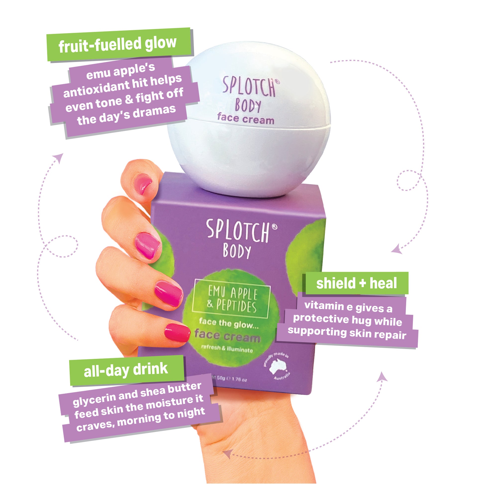 Hand holds Splotch Body Emu Apple & Peptides face cream jar and box. Descriptive text highlights: Fruit-fuelled glow (emu apple antioxidants for even tone); Shield + heal (vitamin E for protection/repair); and All-day drink (glycerin/shea butter for moisture).