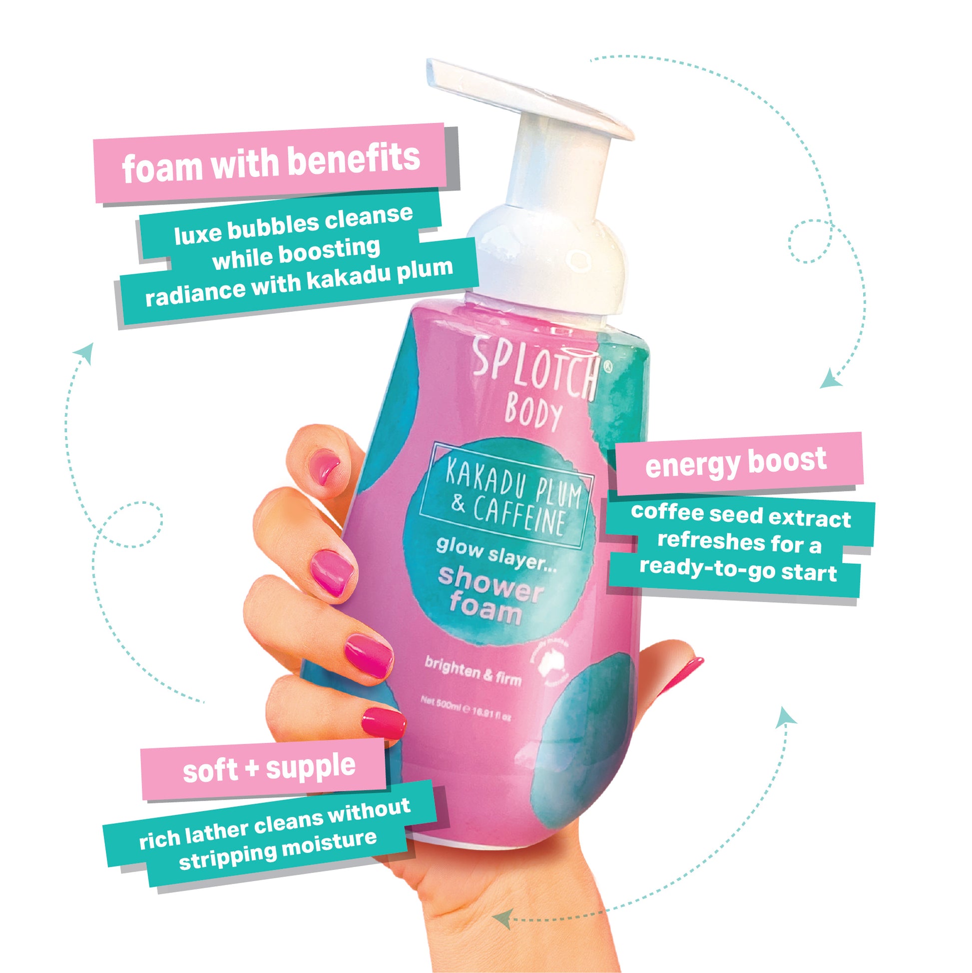 Hand holds a pink and blue pump bottle of Splotch Body Kakadu Plum & Caffeine glow slayer... shower foam. Descriptive labels highlight: Foam with benefits (luxe bubbles/kakadu plum radiance); Energy boost (coffee seed extract refreshes); and Soft + supple (rich lather cleans without stripping moisture).