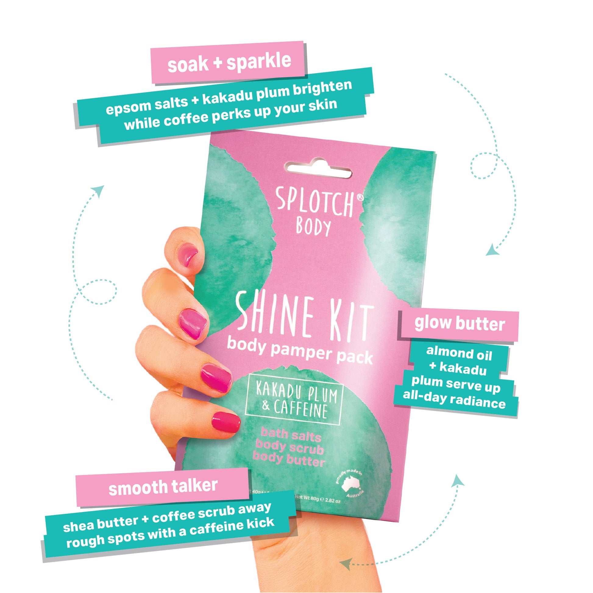 A product marketing image featuring a hand holding a pink and teal pouch of the SPLOTCH BODY SHINE KIT body pamper pack. The pouch contains Kakadu Plum & Caffeine bath salts, body scrub, and body butter.