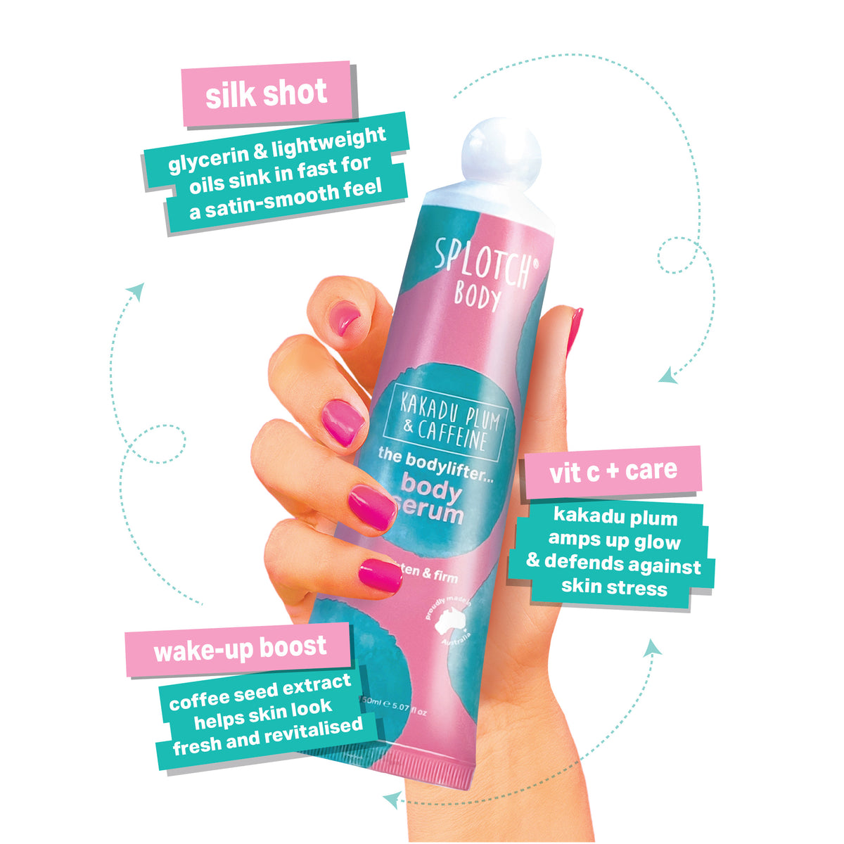 Splotch Body Pattern the bodylifter...body serum – Splotch Body