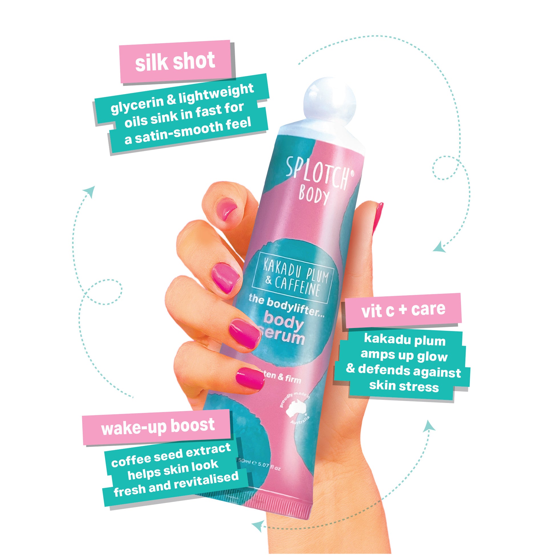 A back label for a SPLOTCH BODY body serum with a pink background and teal watercolor splotches. The product description reads: "Bring back the bounce with The Bodylifter! Australian Kakadu Plum brightens & Caffeine firms & invigorates for skin that glows and goes. It's time to rise & shine!"
