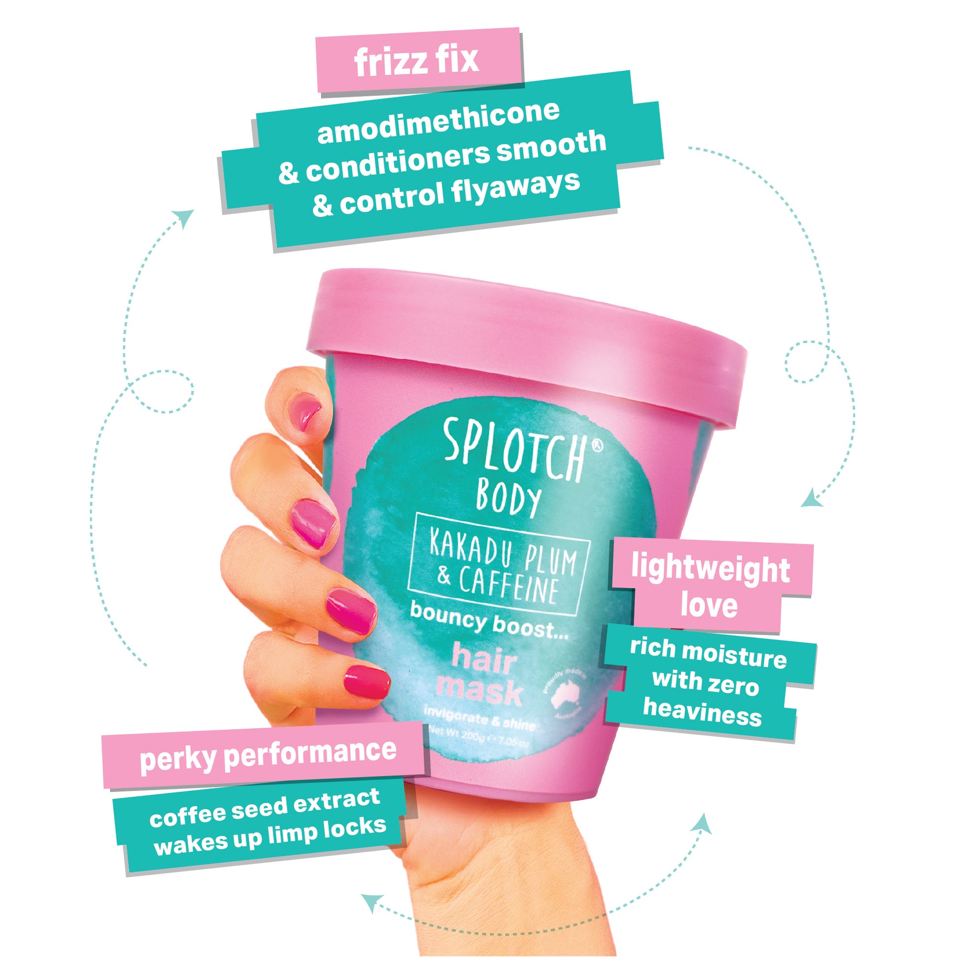 A product marketing image for SPLOTCH BODY Kakadu Plum & Caffeine Hair Mask, featuring a hand holding a pink tub with teal watercolor accents. The tub is labeled "bouncy boost... hair mask" for "invigorate & shine" with a net weight of 200 g / 7.05 oz.