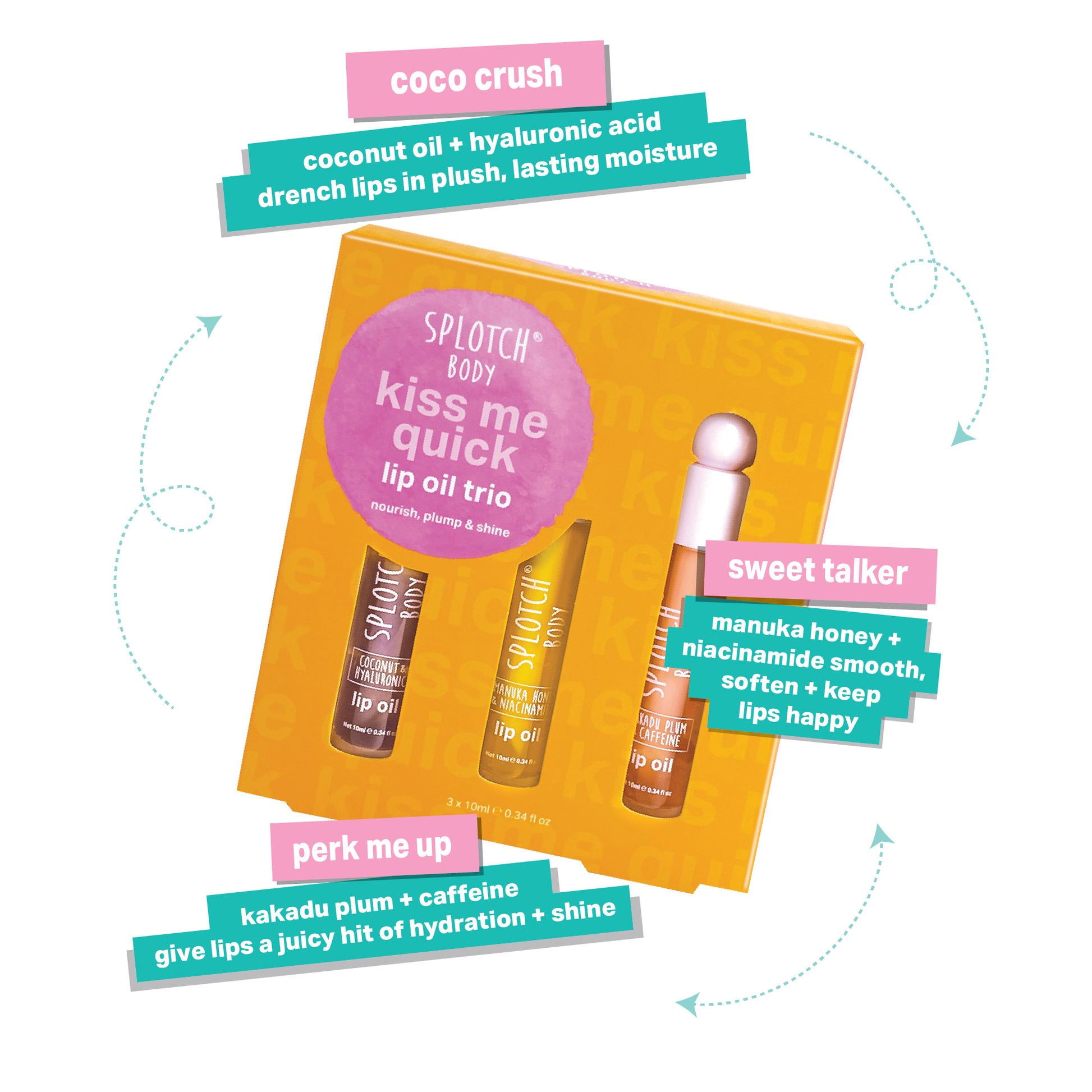 Splotch Body kiss me quick lip oil trio packaging with product details on a white background