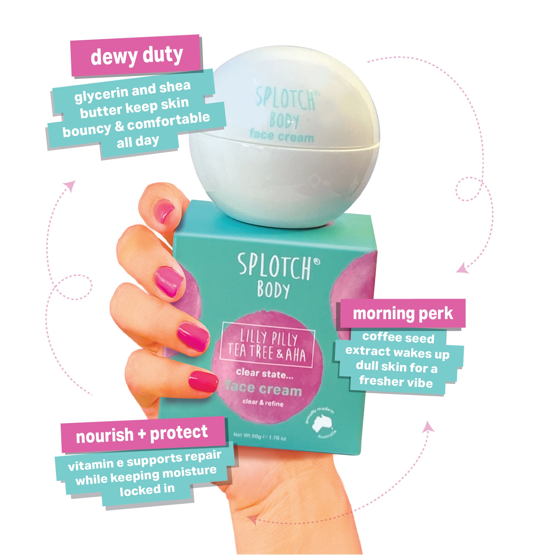 Hand holds a turquoise box and a white round jar of Splotch Body Lilly Pilly Tea Tree & AHA face cream. Descriptive labels highlight: Dewy duty (glycerin/shea butter for all-day comfort); Morning perk (coffee seed extract wakes up dull skin); and Nourish + protect (vitamin E supports repair/locks in moisture).