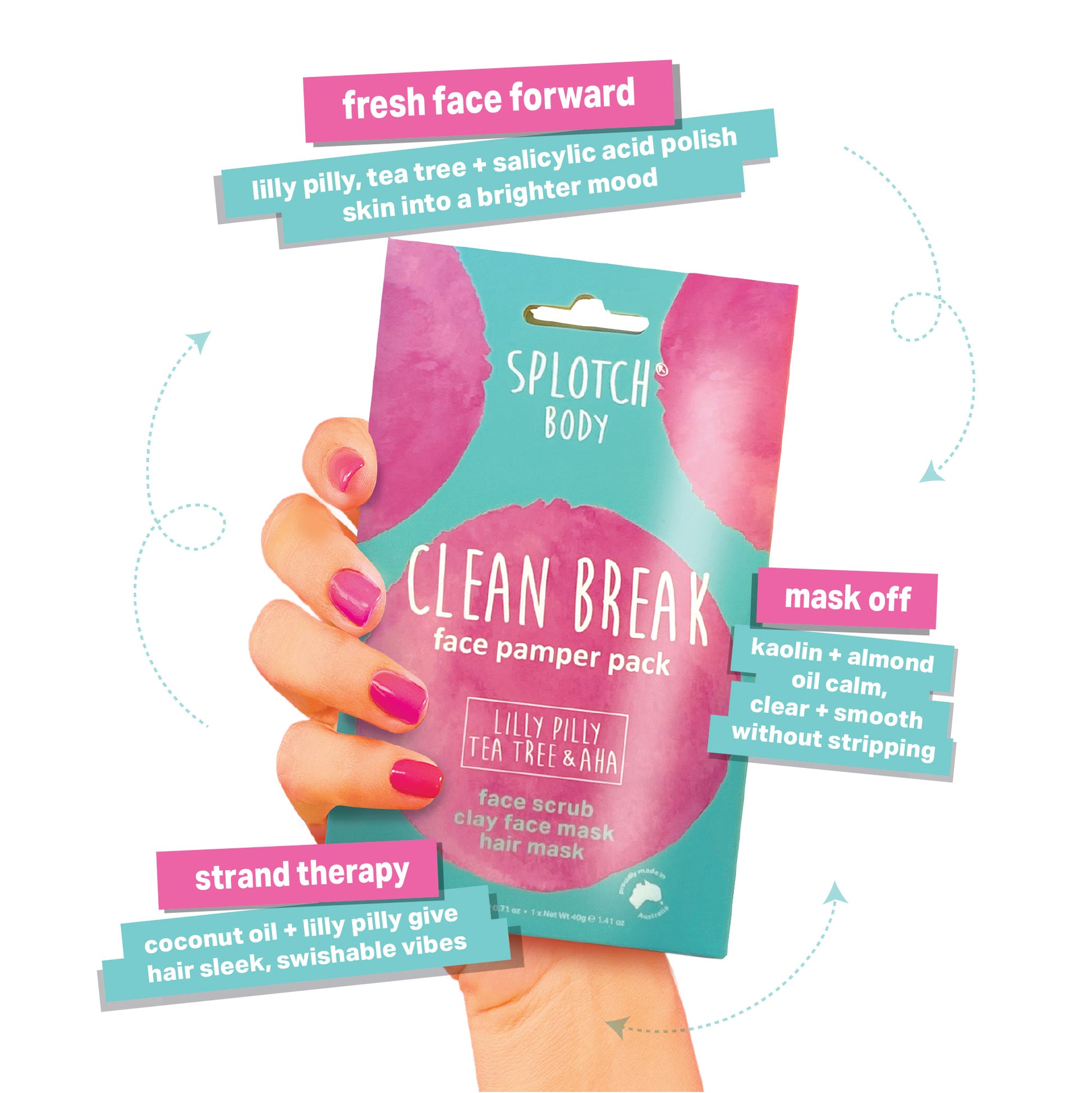 Hand holding a 'Splotch Body Clean Break face pamper pack' with product details on a white background