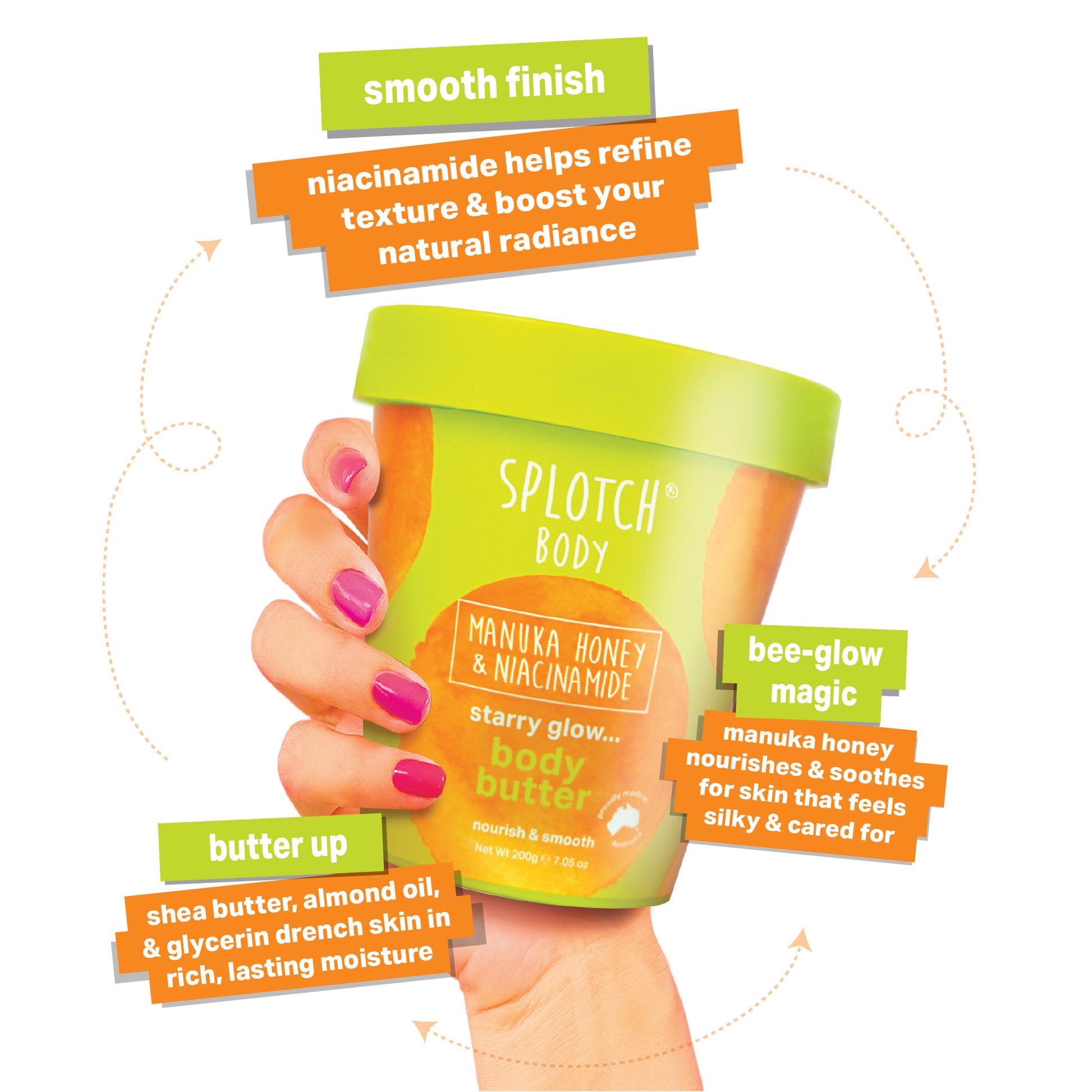 A marketing product image for SPLOTCH BODY Manuka Honey & Niacinamide Body Butter, featuring a hand with pink-painted nails holding a lime green tub with orange watercolor accents. The tub is labeled "starry glow... body butter" and is formulated to "nourish & smooth".