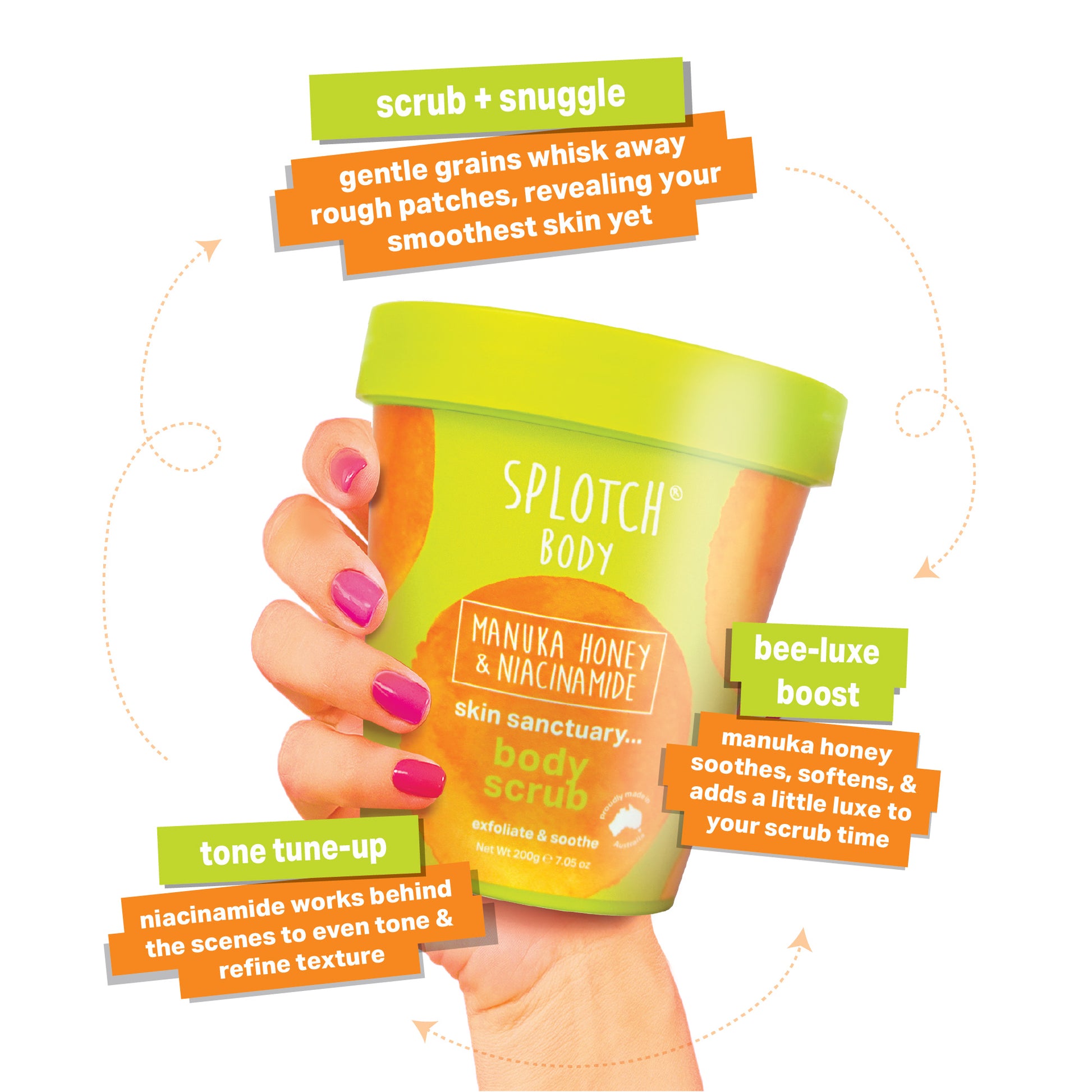 A promotional graphic showing a hand with bright pink nail polish holding a lime-green tub similar to the body butter. The label identifies this product as Splotch Body "skin sanctuary... body scrub", also featuring Manuka Honey & Niacinamide to "exfoliate & soothe".