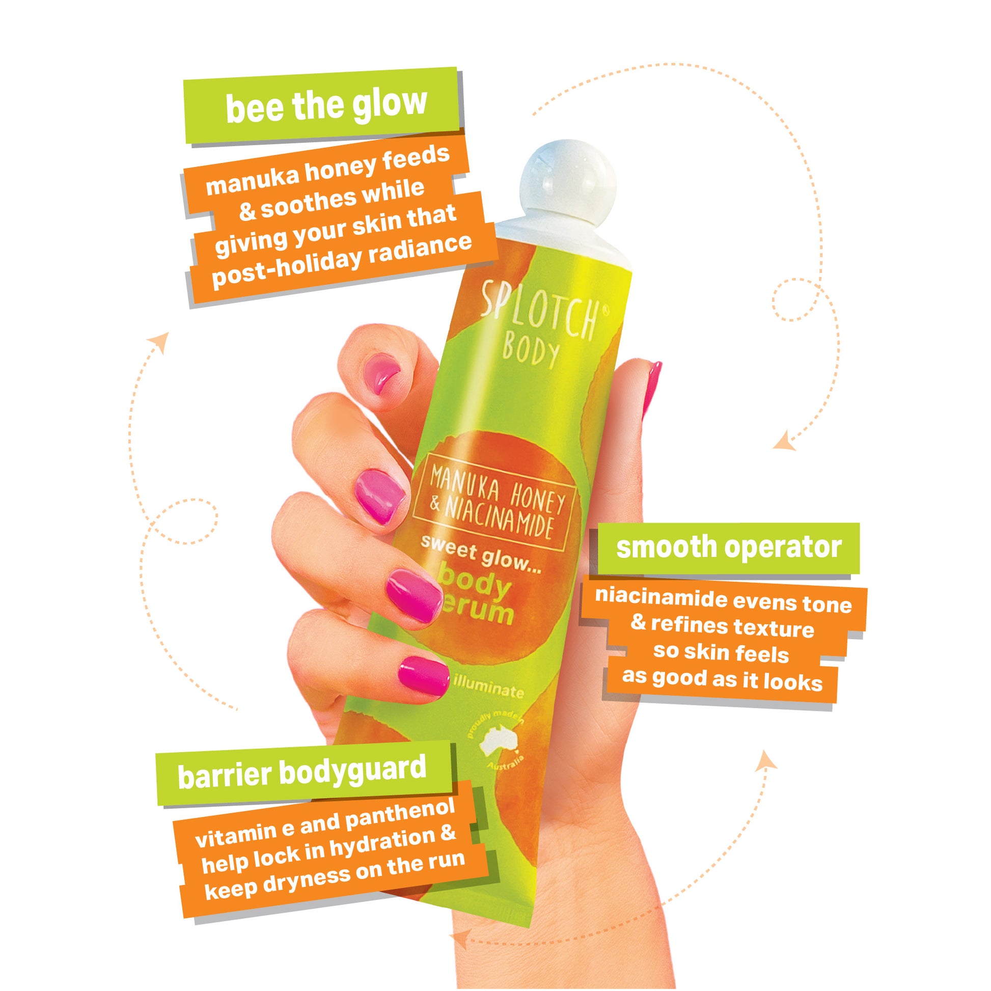 A hand with bright pink nails holds a lime-green squeeze tube with orange watercolor circles labeled "sweet glow... body serum". Floating text boxes highlight its benefits: "bee the glow" (Manuka honey for radiance), "smooth operator" (Niacinamide for texture), and "barrier bodyguard" (Vitamin E and Panthenol for hydration).