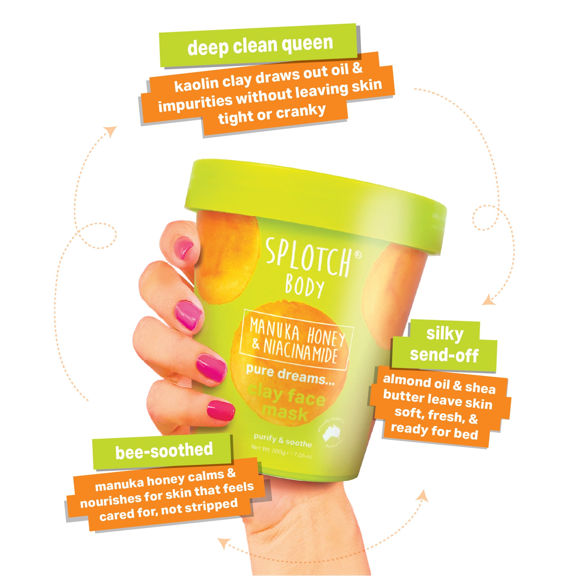 
A marketing product image for SPLOTCH BODY Manuka Honey & Niacinamide Clay Face Mask, featuring a hand holding a lime green tub with orange watercolor accents. The tub is labeled "pure dreams... clay face mask" and is formulated to "purify & soothe".