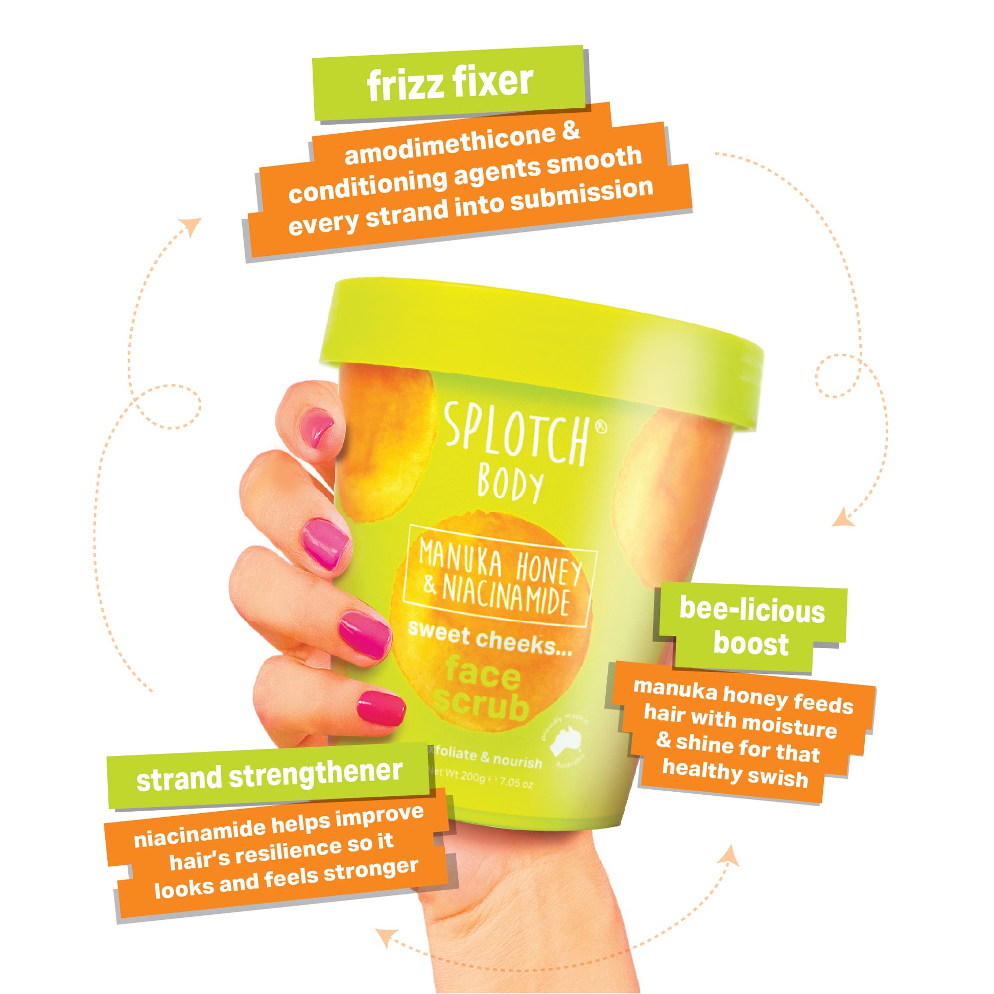 
A product marketing image for SPLOTCH BODY Manuka Honey & Niacinamide Face Scrub, featuring a hand holding a lime green tub with orange watercolor accents. The tub is labeled "sweet cheeks... face scrub" and is formulated to "exfoliate & nourish".