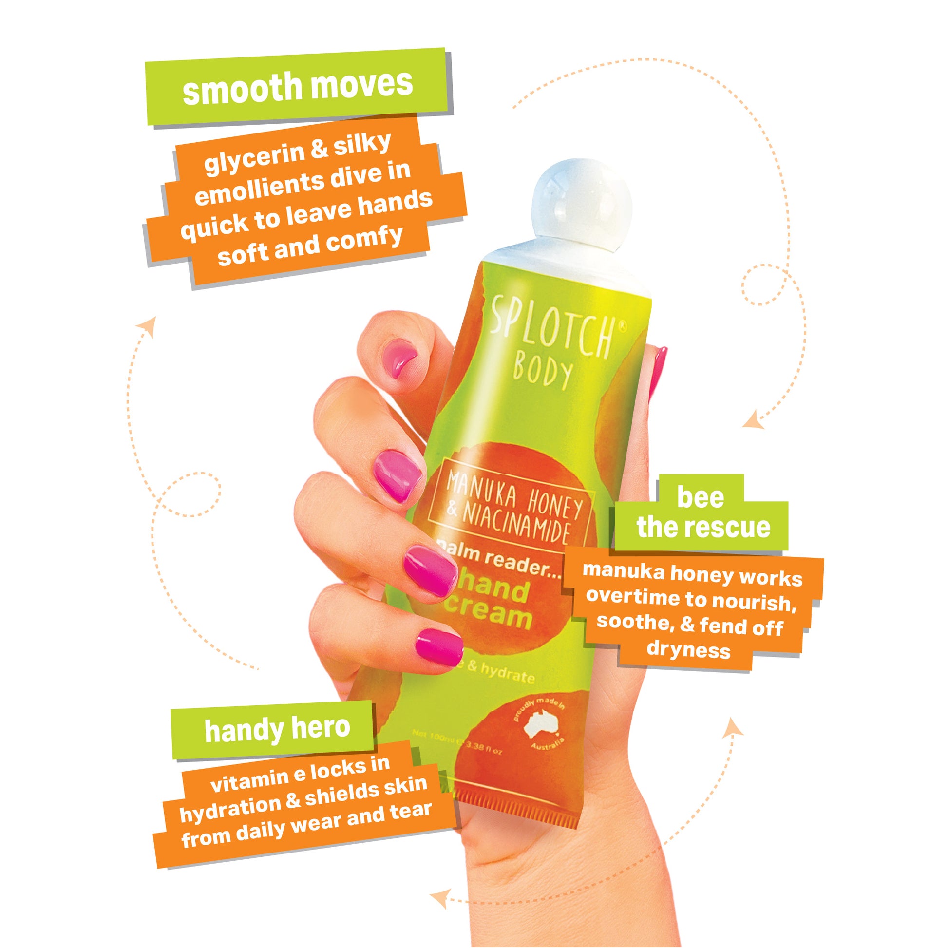 A promotional graphic for Splotch Body "palm reader..." hand cream. A hand with bright pink fingernails holds the product tube, which is lime green with orange watercolor circles and a white spherical cap. Floating text boxes highlight the benefits: glycerin for soft hands, Manuka honey to nourish and fend off dryness, and vitamin E to lock in hydration and shield skin. A "proudly made in Australia" logo is visible at the bottom of the tube.