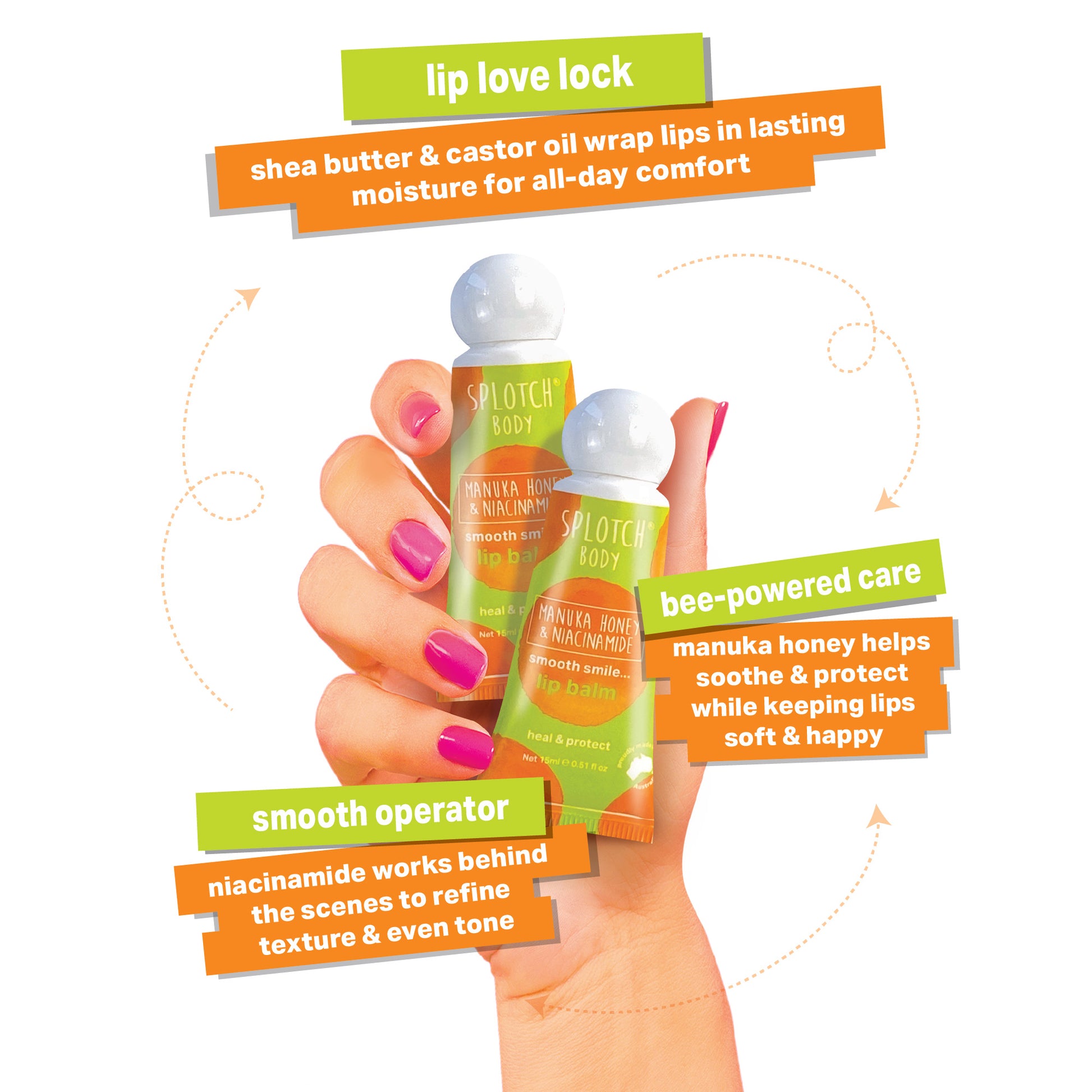 A marketing product shot for SPLOTCH BODY Manuka Honey & Niacinamide Lip Balm, featuring a hand holding two squeeze tubes with white rounded caps. The packaging is lime green with orange watercolor accents and is labeled "smooth smile... lip balm" to "heal & protect".