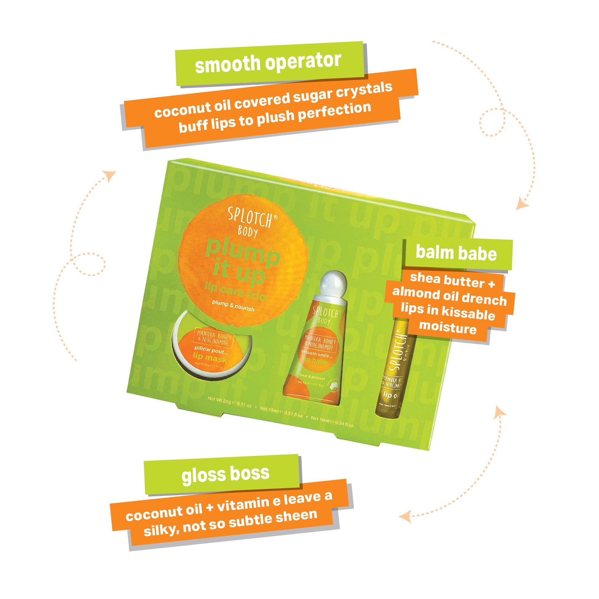 A wide green label for the "plump it up trio" containing instructions and ingredients for a lip mask, lip balm, and lip oil.